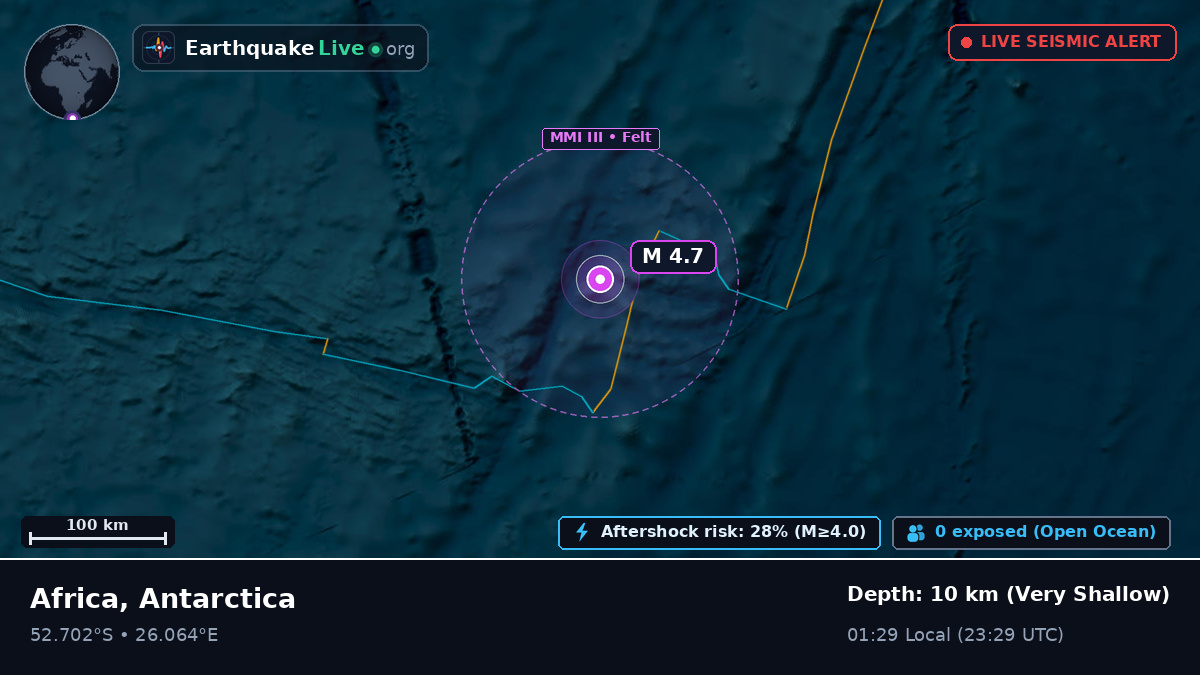 Indian Ocean (Antarctica)