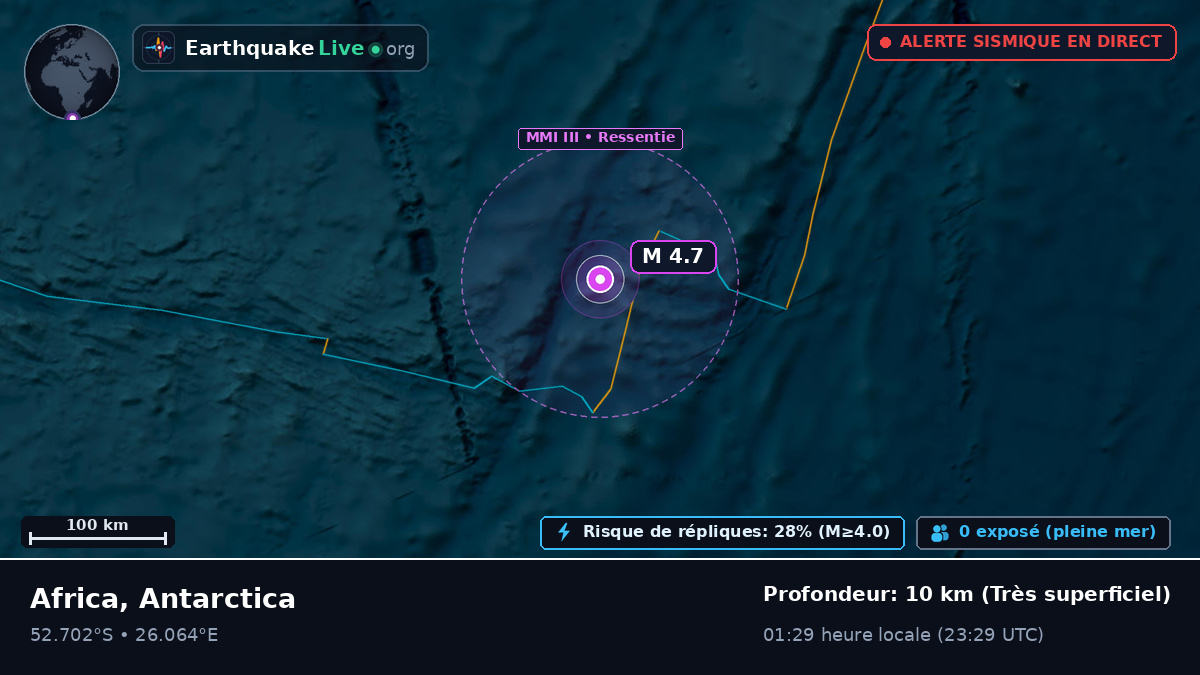 Océan Indien (Antarctica)