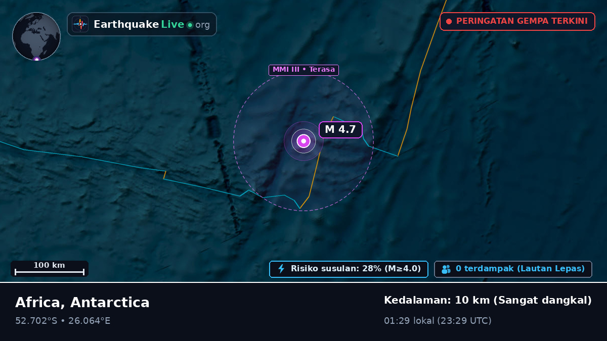 Samudra Hindia (Antarctica)