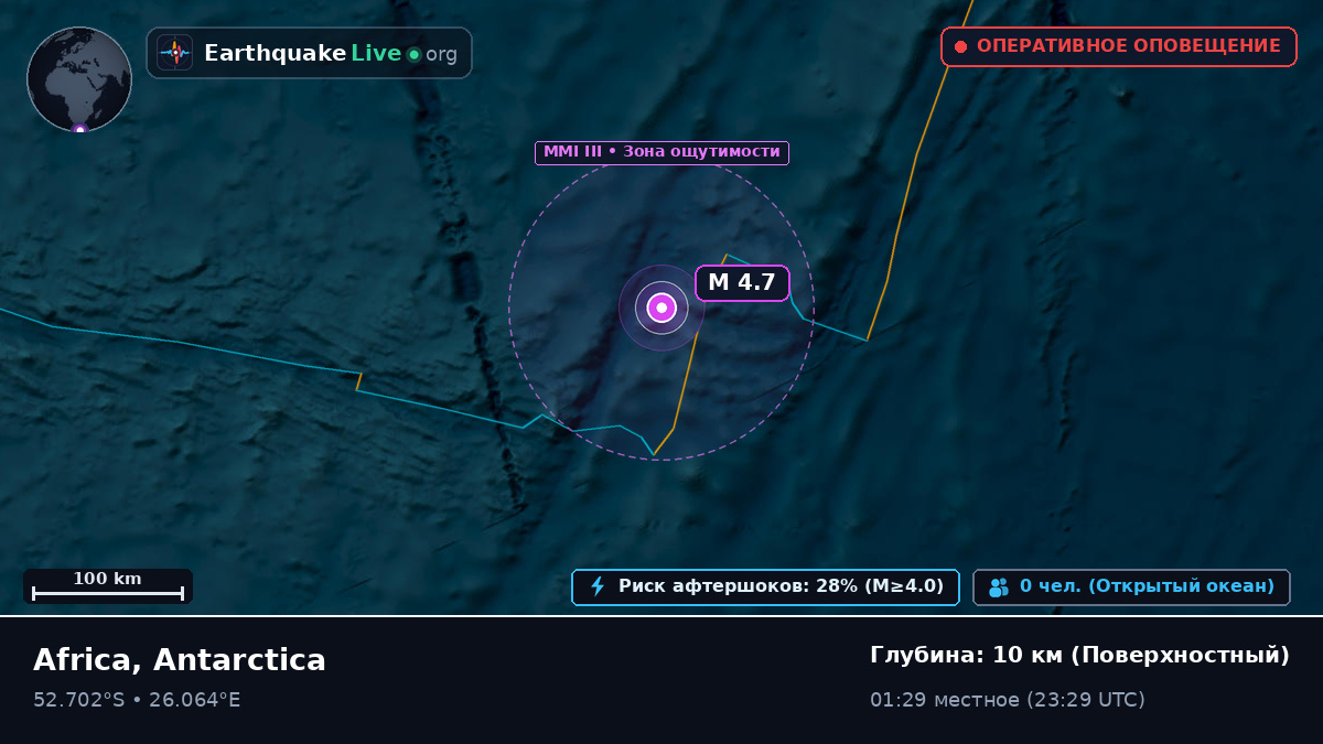 Индийский океан (Antarctica)