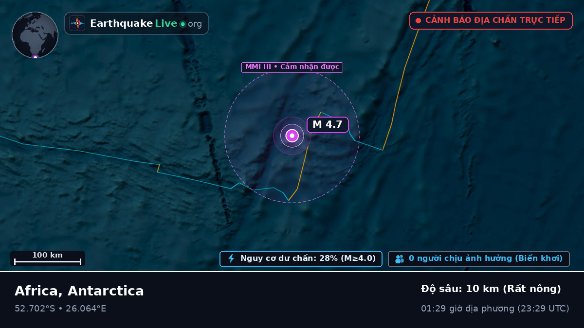 Ấn Độ Dương (Antarctica)