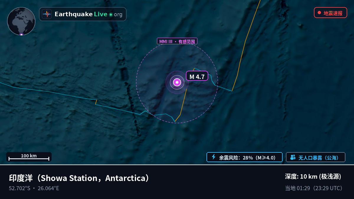 印度洋 (Antarctica)