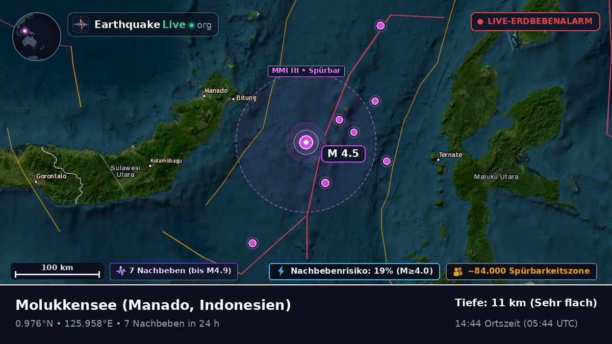 Molukkensee (Indonesien)