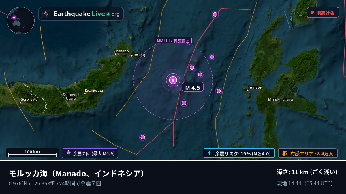モルッカ海 (インドネシア)