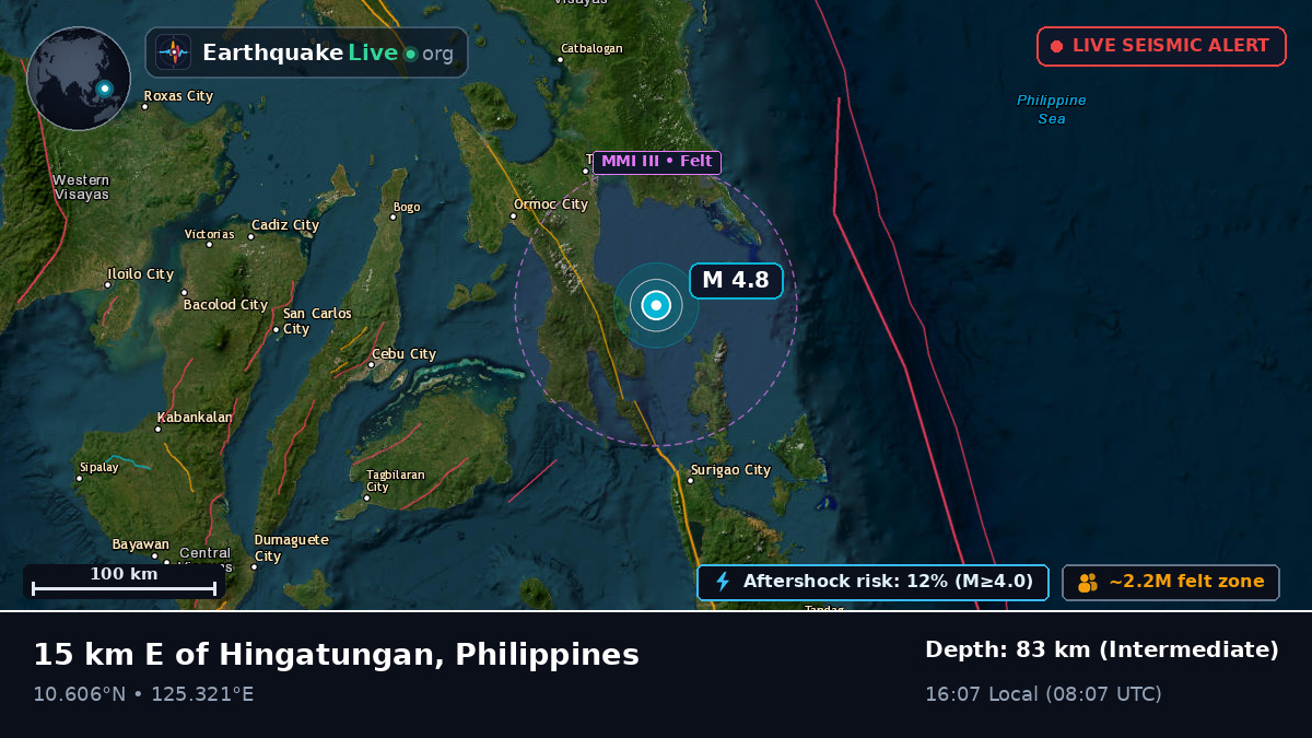Philippine Sea (Philippines)