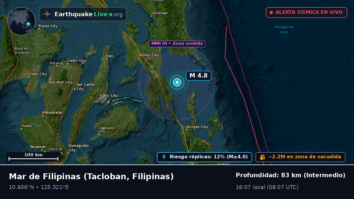 Mar de Filipinas (Filipinas)