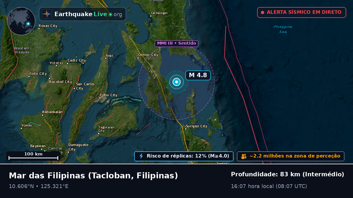 Mar das Filipinas (Filipinas)