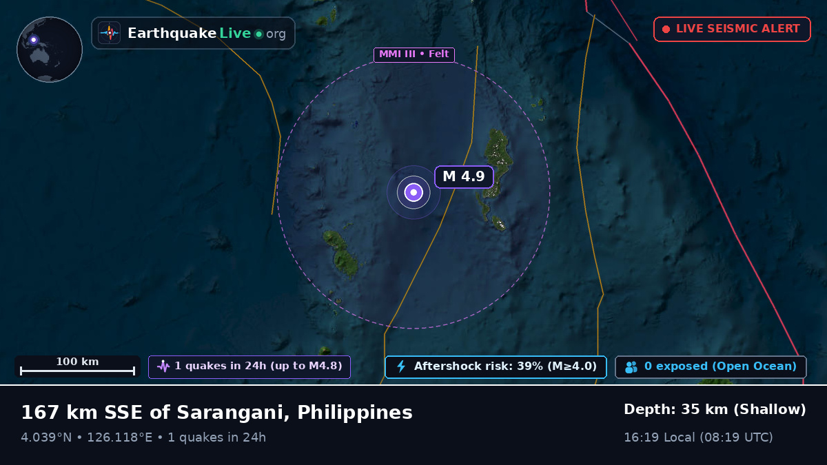 North Pacific Ocean (Philippines)
