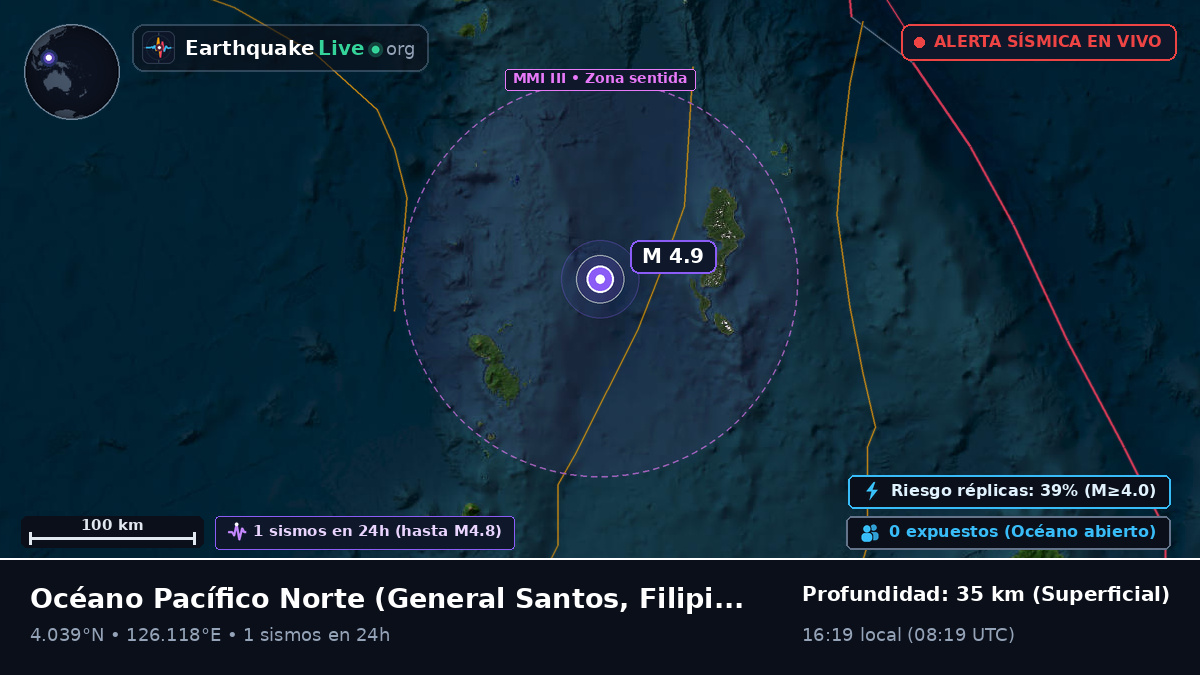 Océano Pacífico Norte (Filipinas)