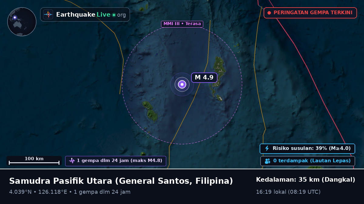 Samudra Pasifik Utara (Filipina)