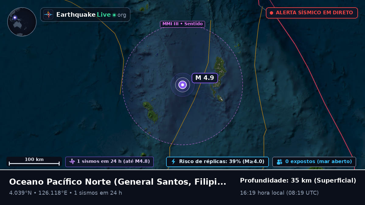 Oceano Pacífico Norte (Filipinas)