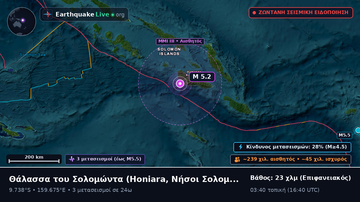 Θάλασσα του Σολομώντα (Νήσοι Σολομώντα)