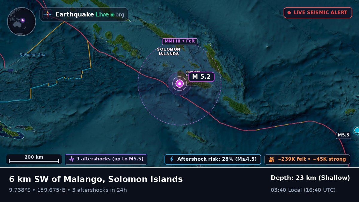 Solomon Sea (Solomon Islands)