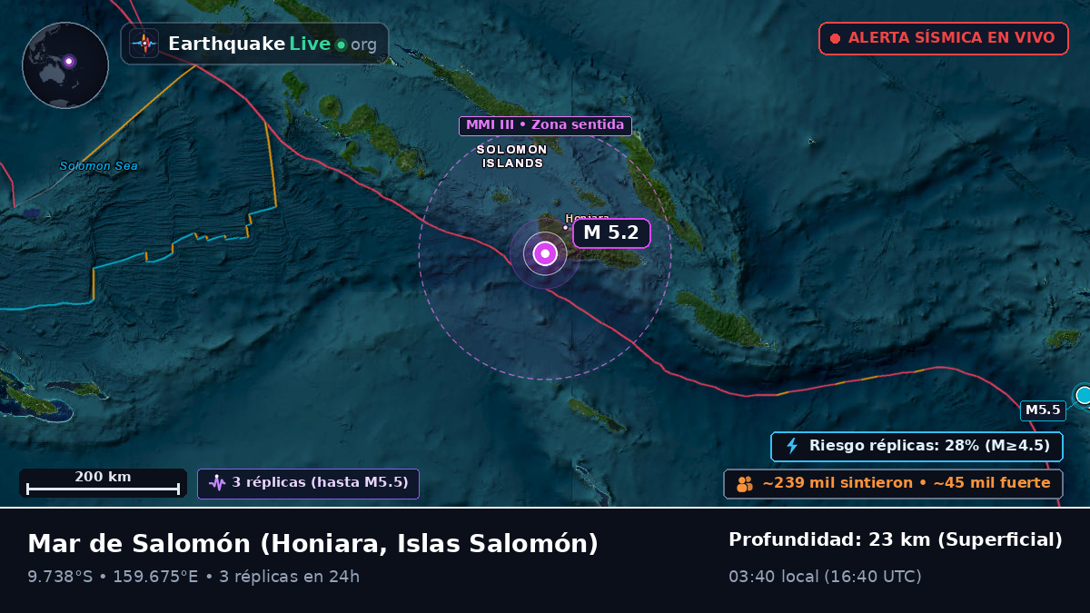Mar de Salomón (Islas Salomón)