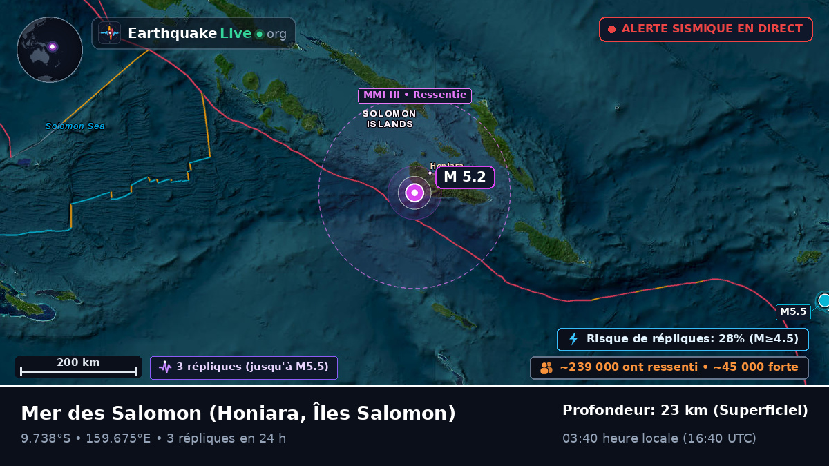 Mer des Salomon (Îles Salomon)