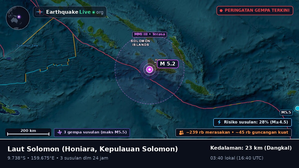 Laut Solomon (Kepulauan Solomon)