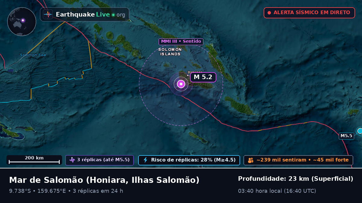 Mar de Salomão (Ilhas Salomão)