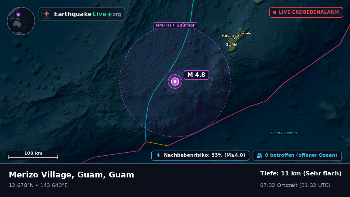 Philippinensee (Guam)