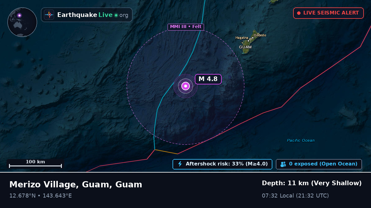 Philippine Sea (Guam)