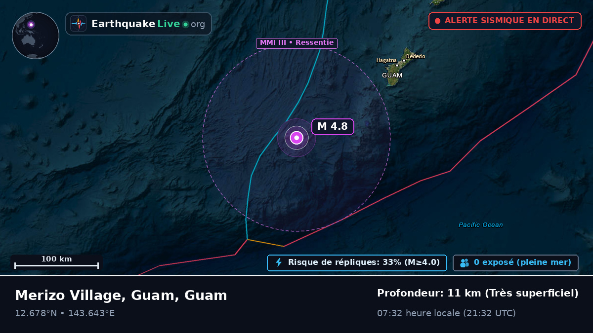 Mer des Philippines (Guam)