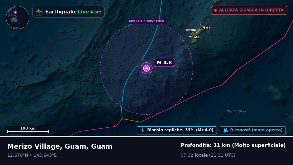 Mare delle Filippine (Guam)
