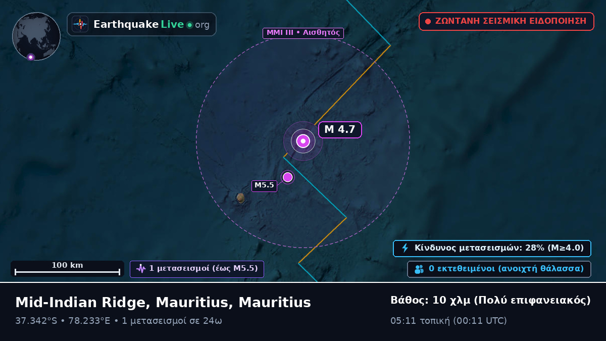 Ινδικός Ωκεανός (Mauritius)