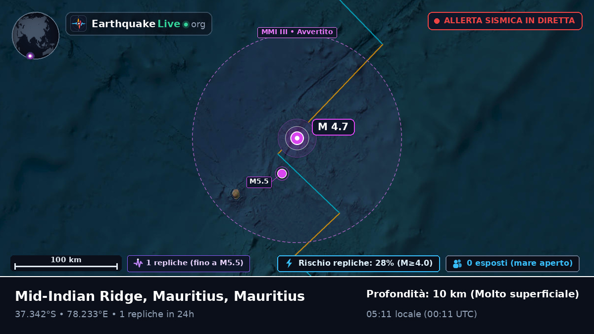 Oceano Indiano (Mauritius)