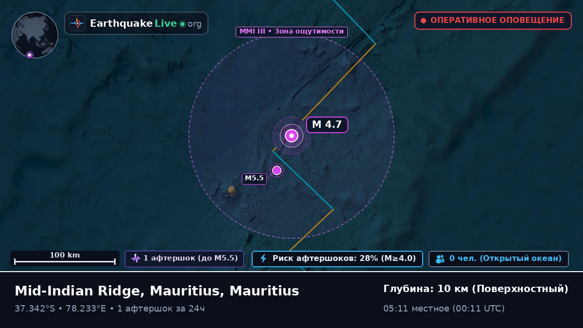 Индийский океан (Mauritius)