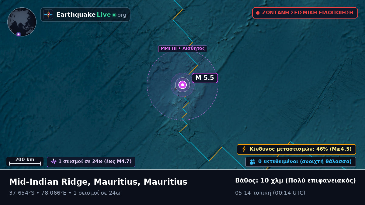 Ινδικός Ωκεανός (Mauritius)
