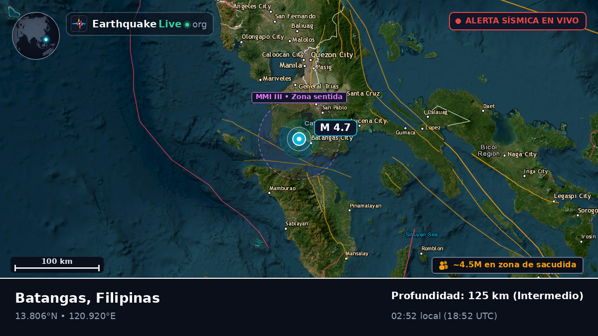 Batangas, Filipinas