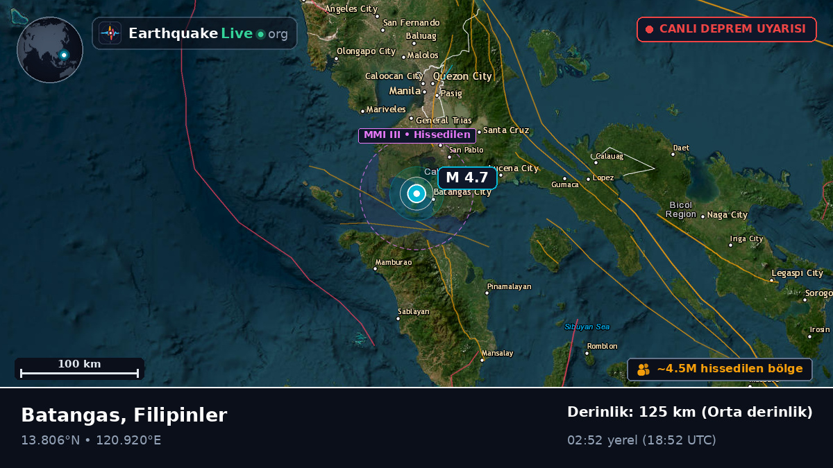 Batangas, Filipinler