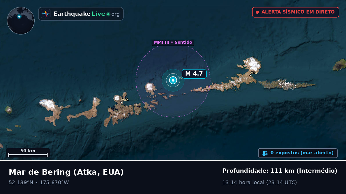 Mar de Bering (EUA)