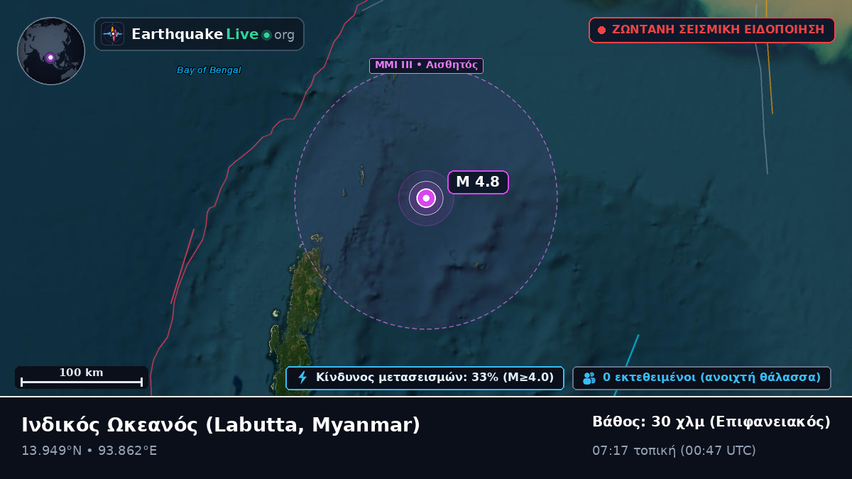 Ινδικός Ωκεανός (Myanmar)