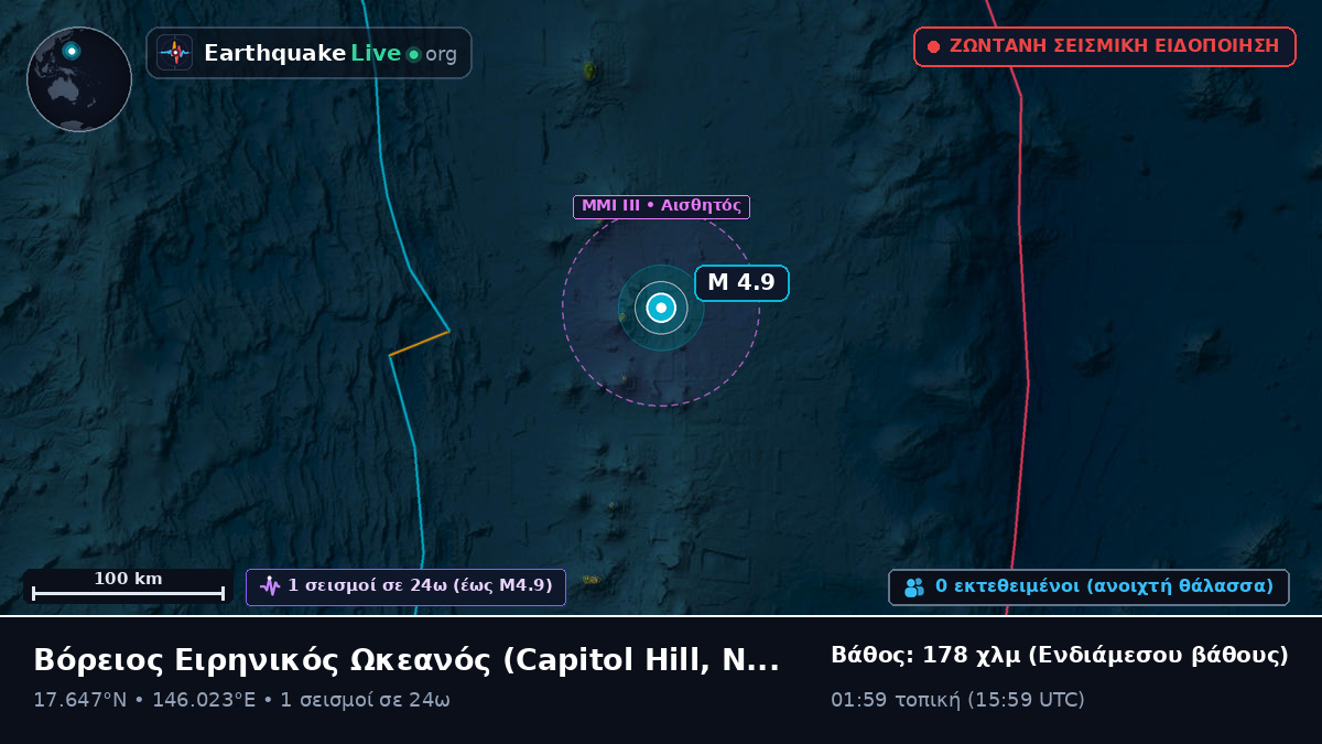 Βόρειος Ειρηνικός Ωκεανός (Northern Mariana Islands)