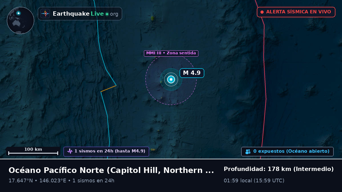 Océano Pacífico Norte (Northern Mariana Islands)