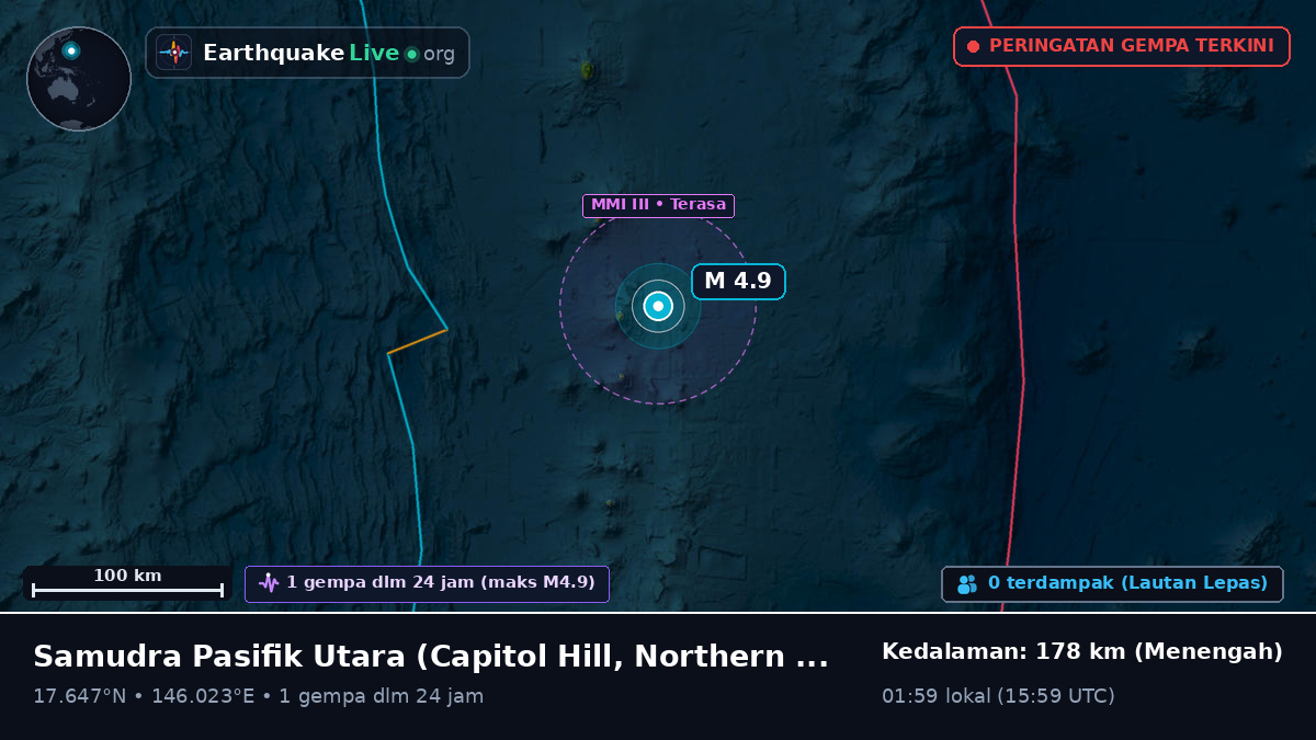 Samudra Pasifik Utara (Northern Mariana Islands)