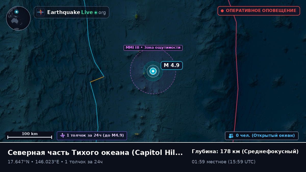 Северная часть Тихого океана (Northern Mariana Islands)
