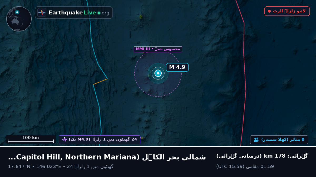 شمالی بحر الکاہل (Northern Mariana Islands)
