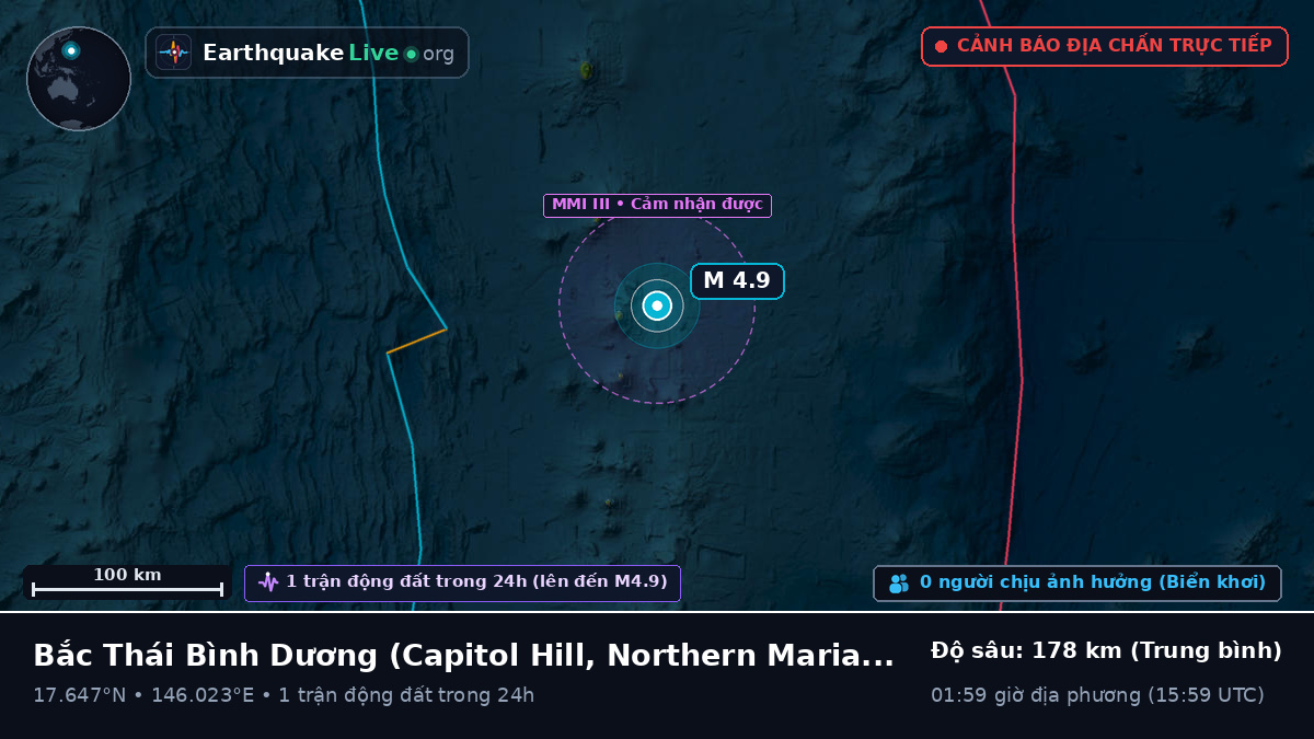 Bắc Thái Bình Dương (Northern Mariana Islands)
