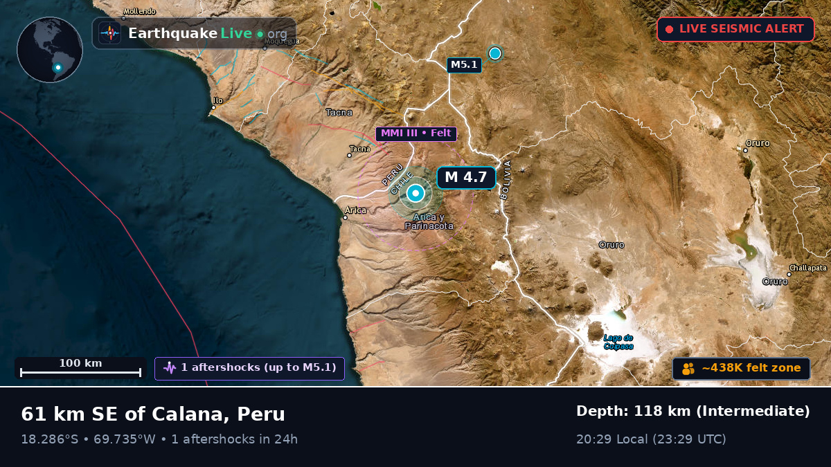 Tacna, Peru