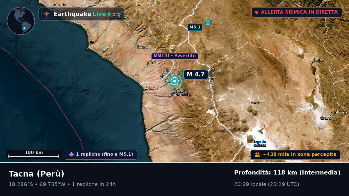 Tacna, Perù