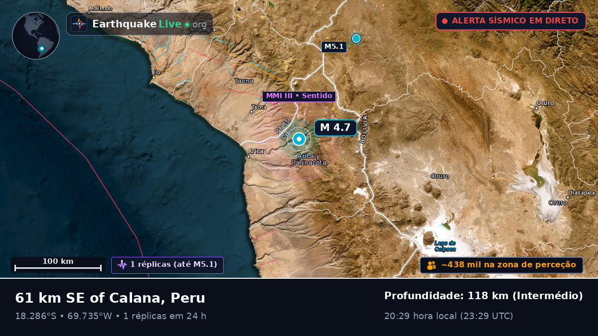 Tacna, Peru