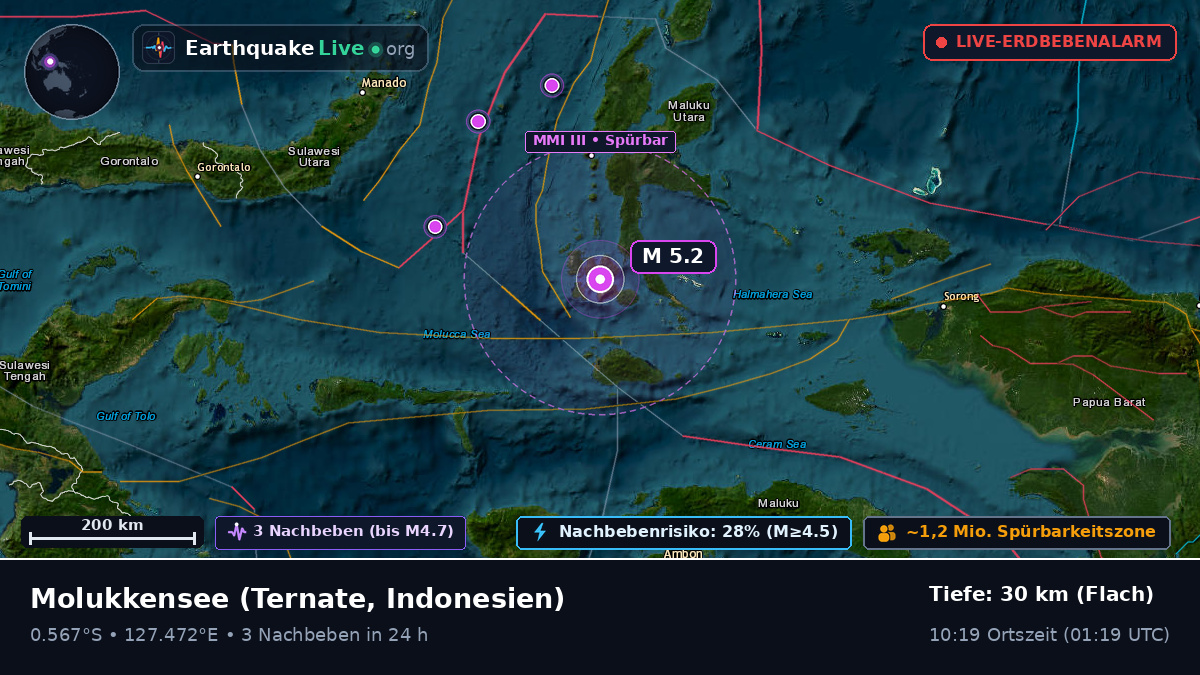 Molukkensee (Indonesien)