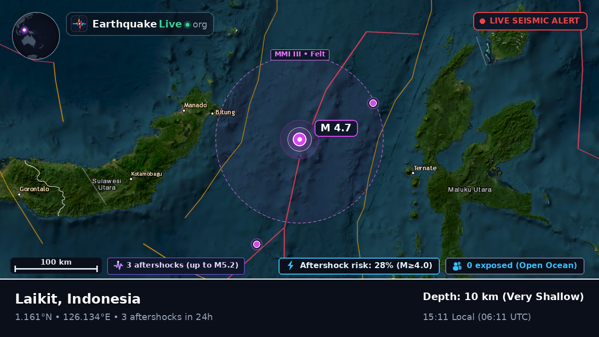 Molucca Sea (Indonesia)