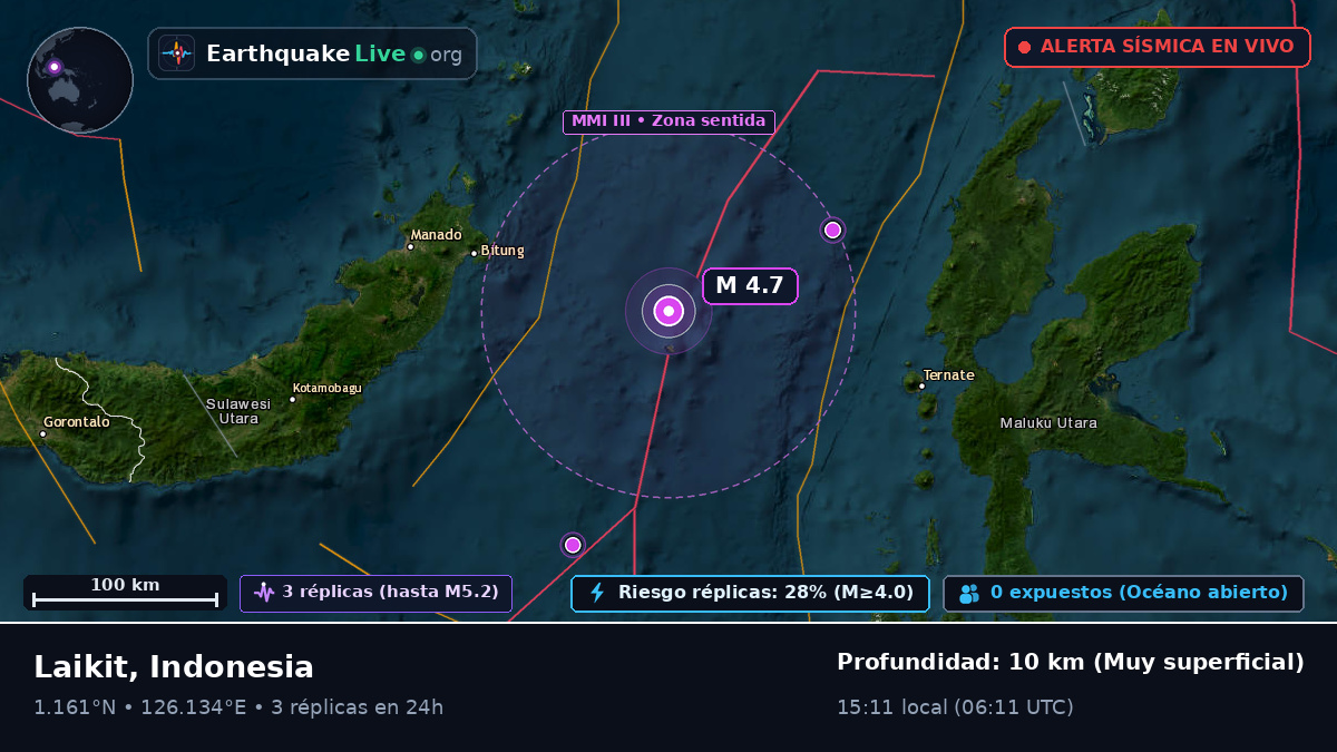 Mar de Molucas (Indonesia)