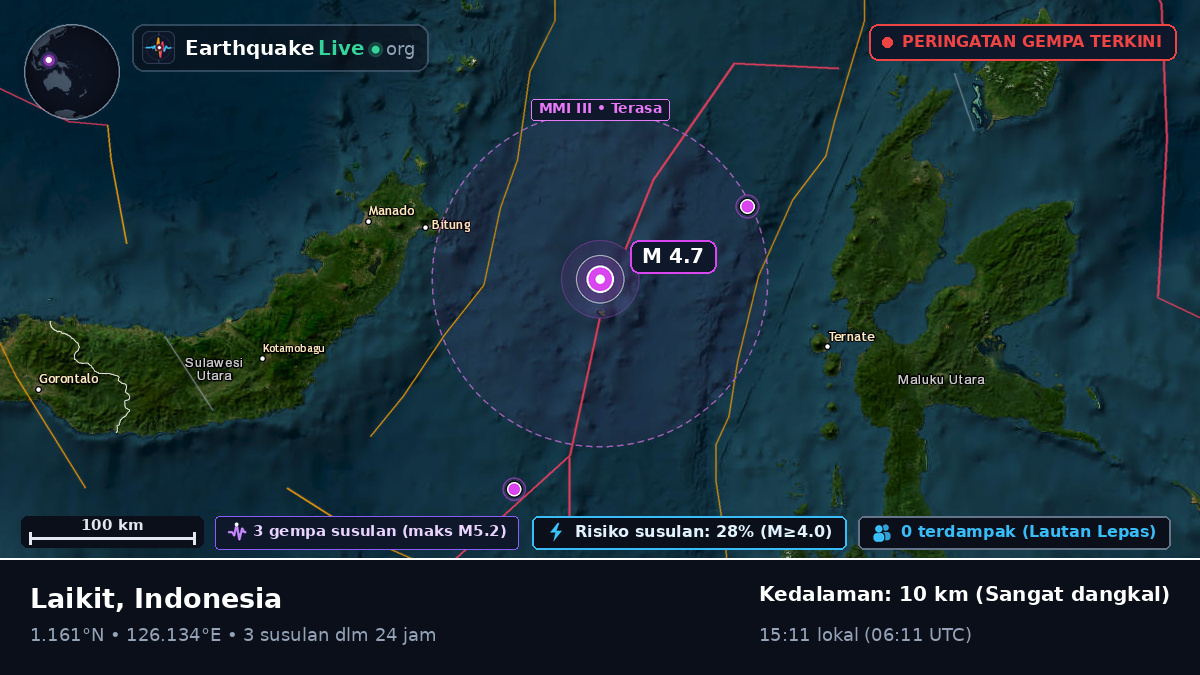 Laut Maluku (Indonesia)