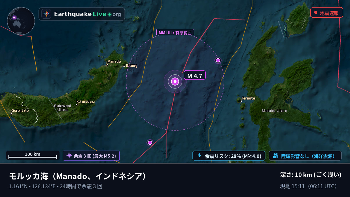 モルッカ海 (インドネシア)