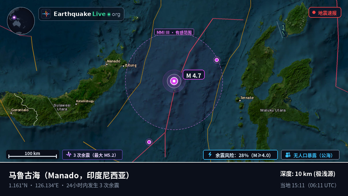 马鲁古海 (印度尼西亚)