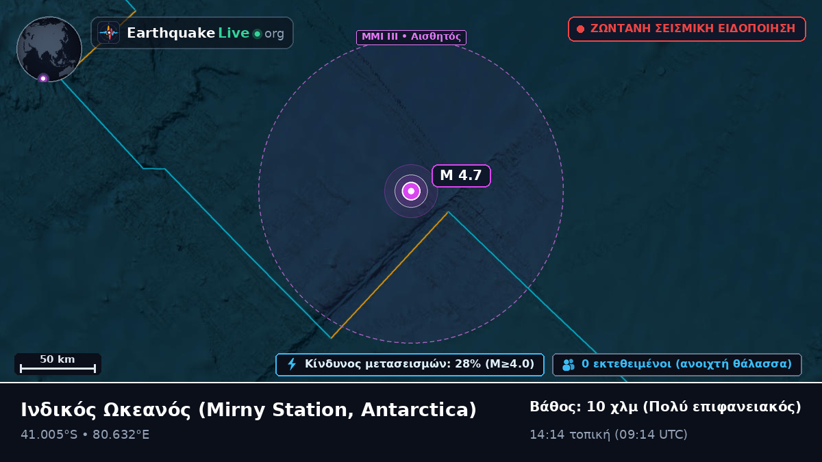 Ινδικός Ωκεανός (Antarctica)