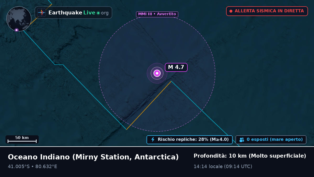 Oceano Indiano (Antarctica)